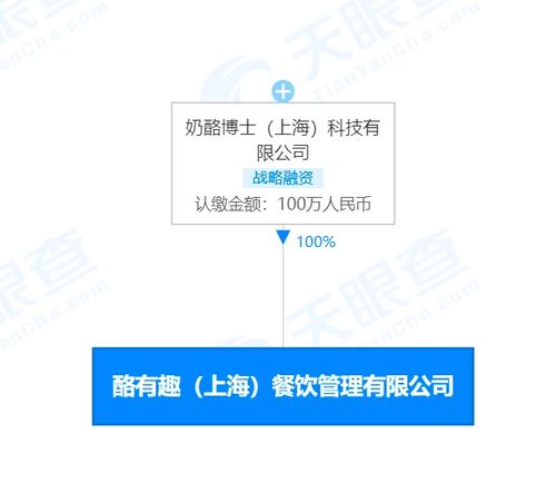 奶酪博士進(jìn)軍餐飲管理 從品牌延伸看行業(yè)新趨勢